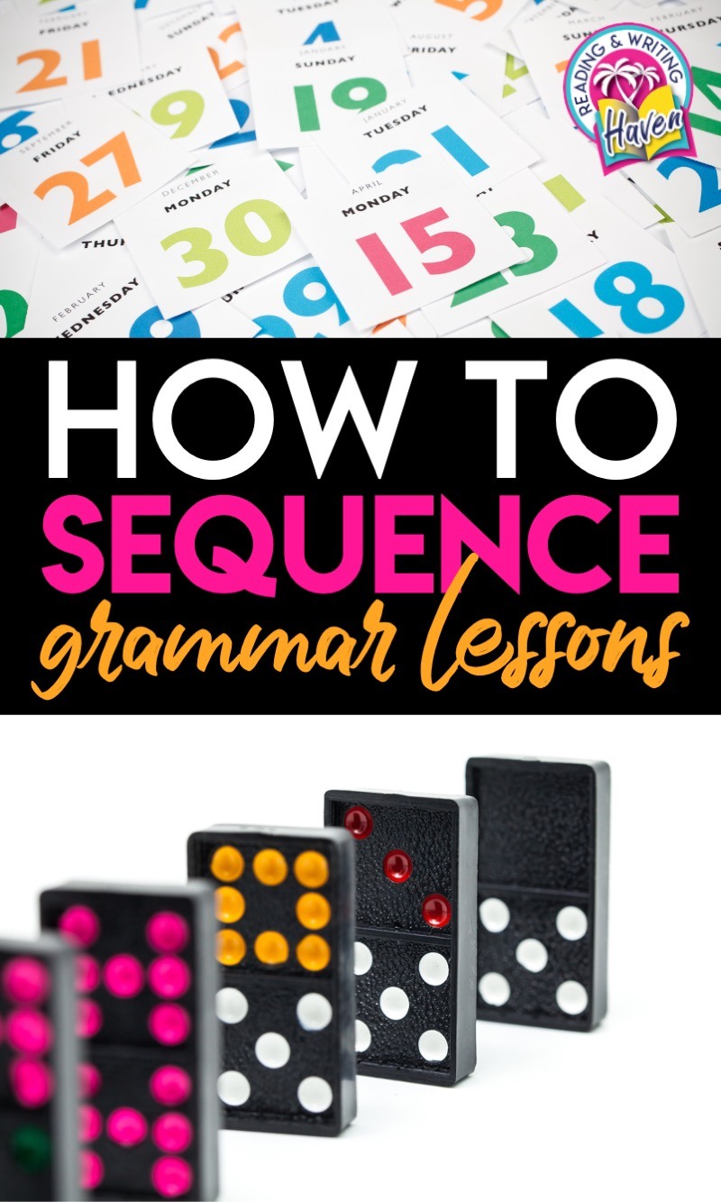 Wondering how to sequence grammar instruction in middle or high school? Start here. #GrammarSequence #HighSchoolELA