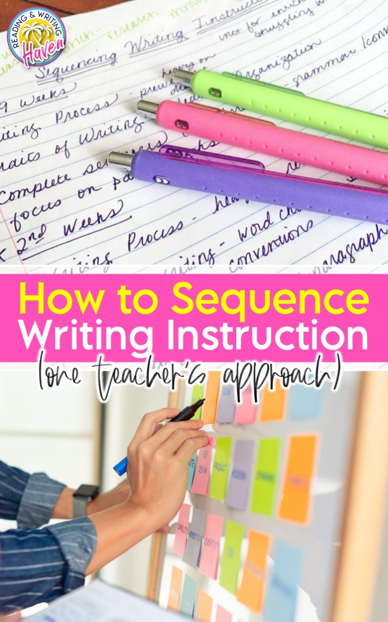 How to sequence writing instruction in middle and high school ELA
