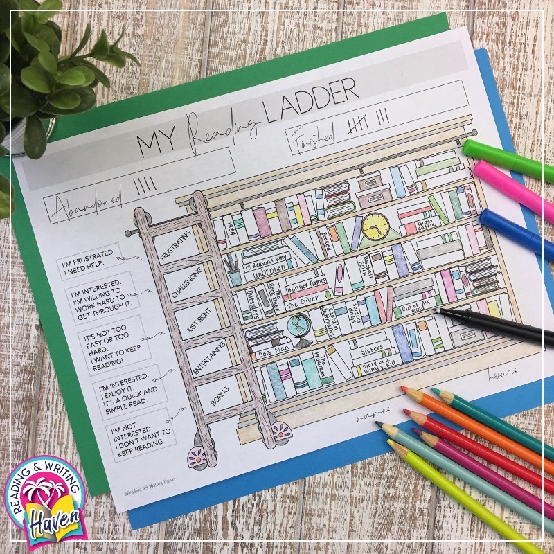Help students develop an awareness of what they enjoy reading with My Reading Ladder #middleschoolela #reading