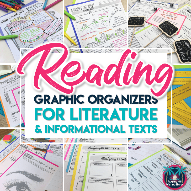 Scaffolded reading graphic organizers for middle and high school - use with any text #ReadingTeacher #HighSchoolELA