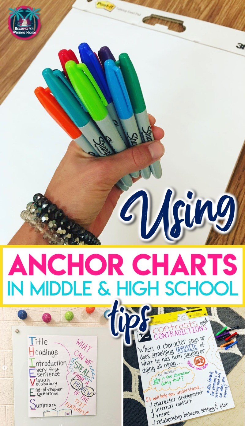 Curious about using anchor charts with older students? Read about the benefits as well as some best practices and find answers to frequently asked questions in this post. #MiddlSchoolELA #HighSchoolELA #AnchorCharts