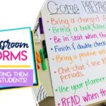How to create meaningful classroom norms with middle and high school students #ClassroomNorms #BacktoSchool #ClassroomManagement