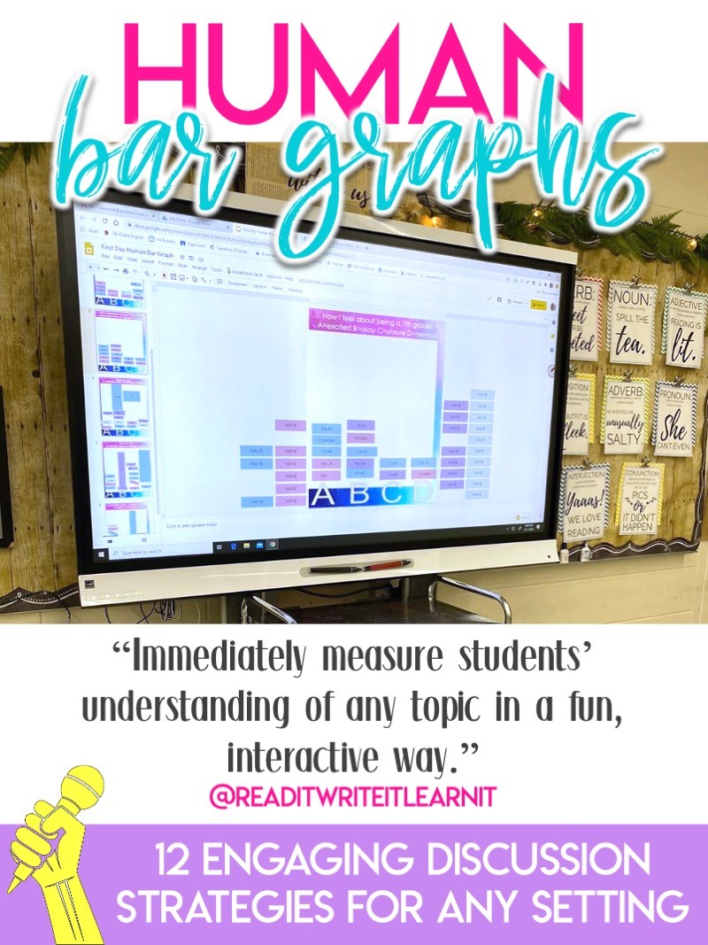 Human bar graphs are a great discussion strategy for online learning. Check out the whole list! #DiscussionStrategies #MiddleSchoolELA