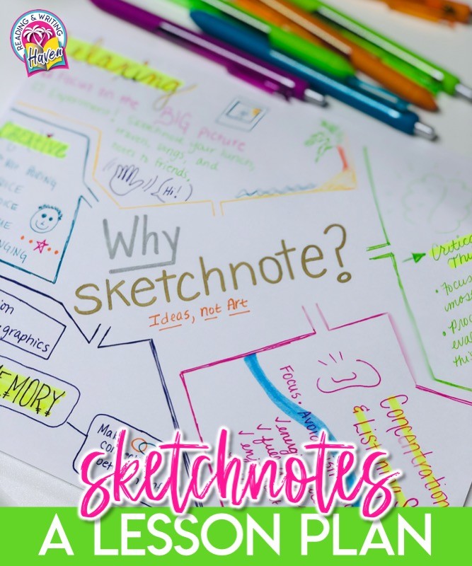 Sketchnotes have many learning values, including critical thinking, increased memory, and enhanced listening skills. Read more in this post! #SketchNotes #VisualNotes #NotetakingStrategies #EngagingELA