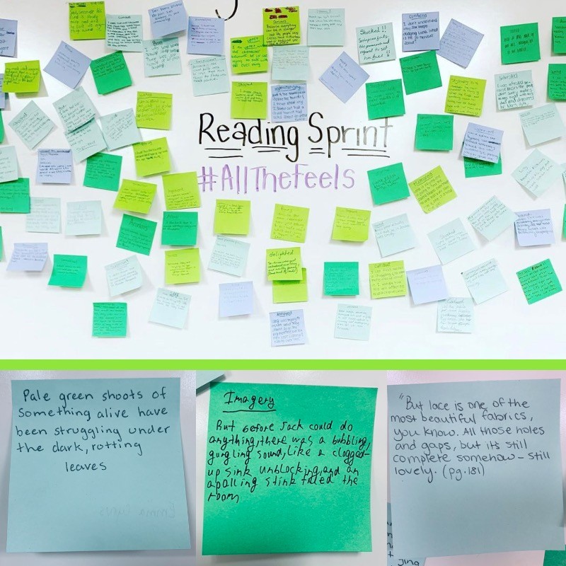 Quickly check for understanding and critical thinking with independent reading using reading sprints #ChoiceReading #IndependentReadingProgram