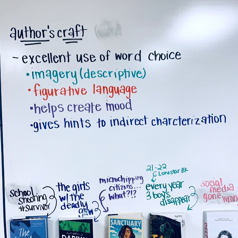 A strategy to motivate and engage students with reading standards #HSELA #IndependentReading