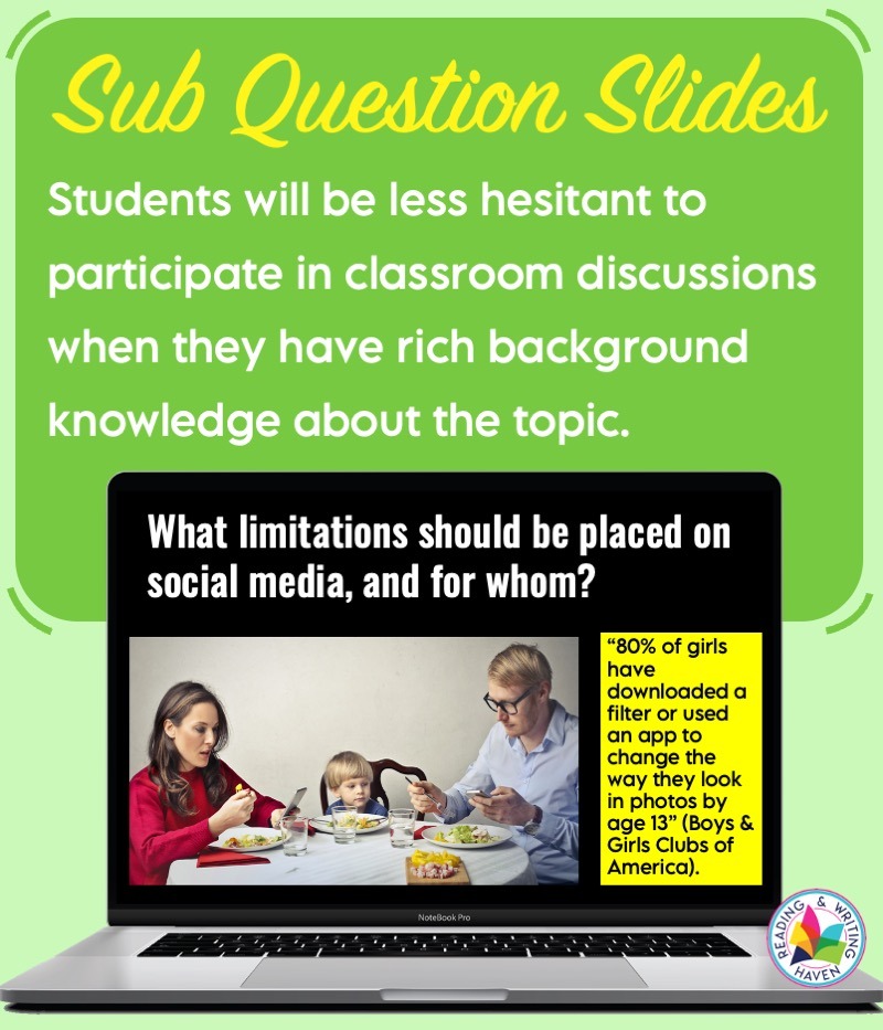 Create sub-question slides to add structure to class discussions #StudentLedDiscussions #DiscussionPrompts