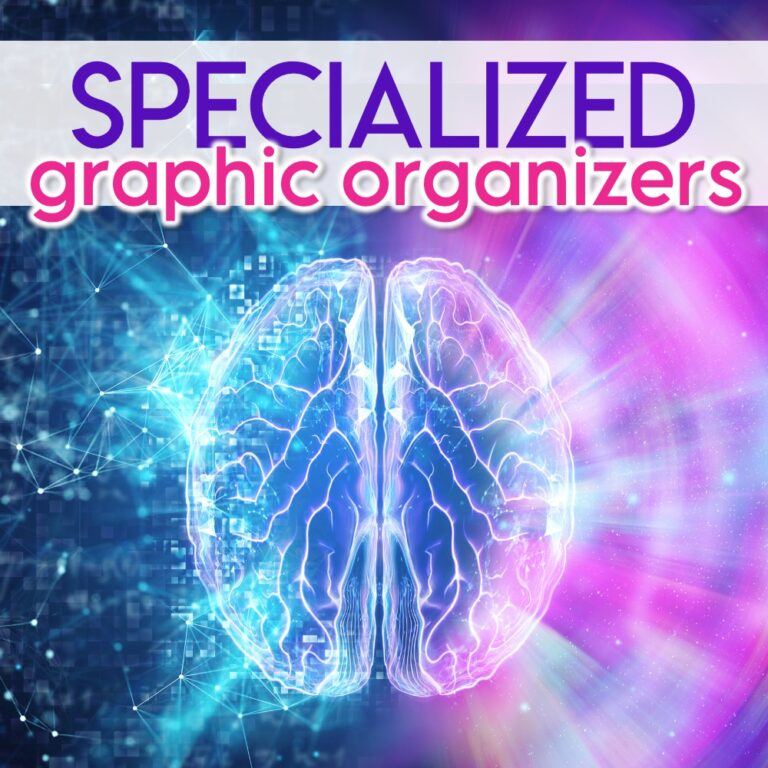 Specialized graphic organizers help with critical and creative thinking #GraphicOrganizers