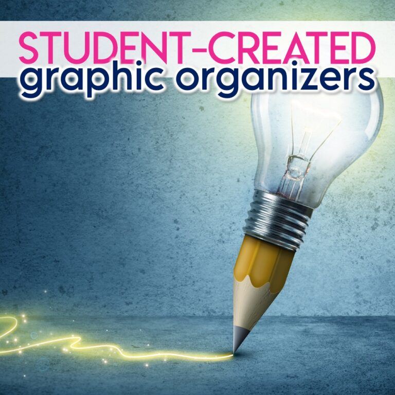 Unlock the power and potential of student-created graphic organizers!